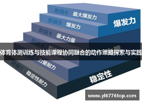 体育体测训练与技能课程协同融合的动作策略探索与实践